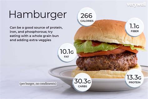 hamburger patates kalori